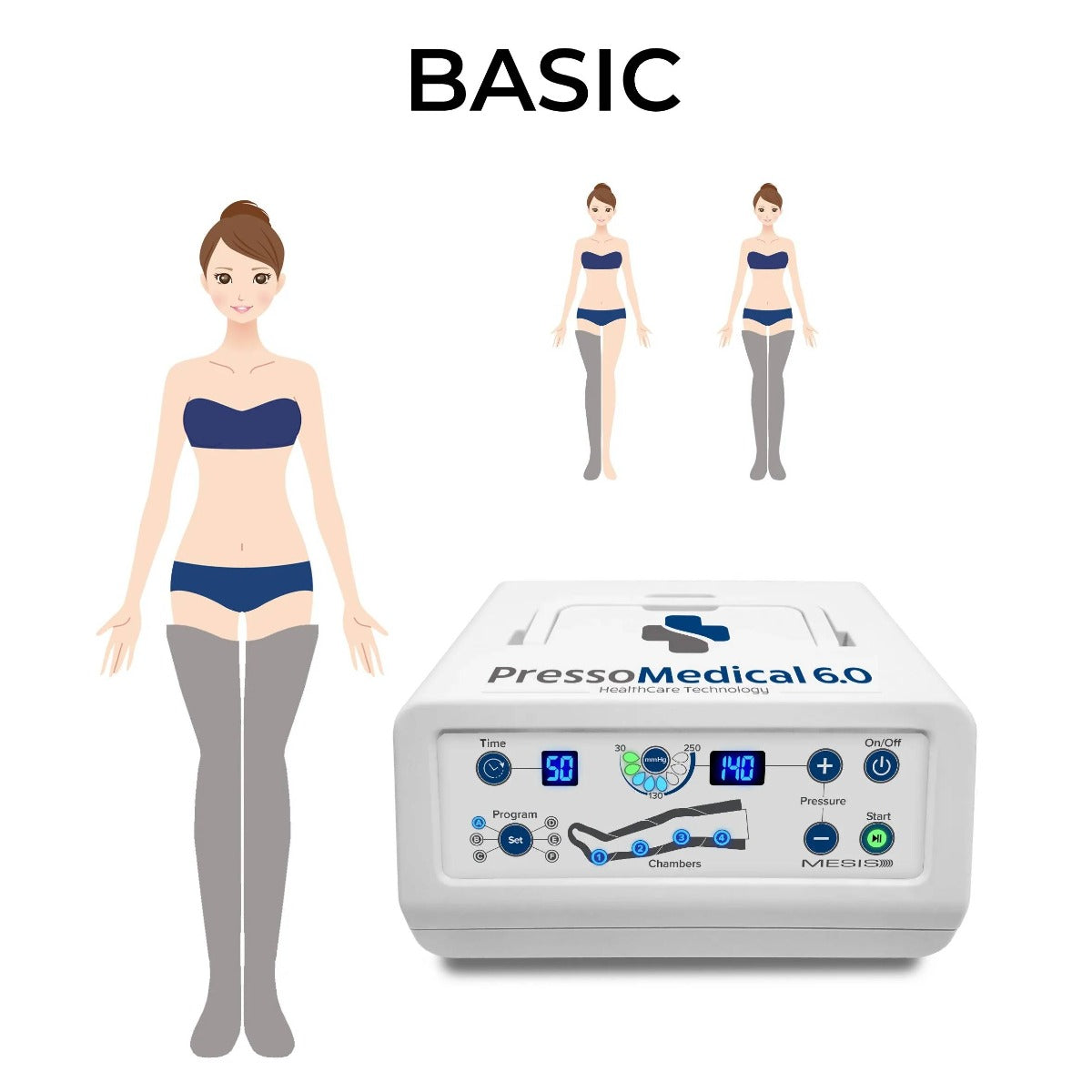 PressoMedical 6.0