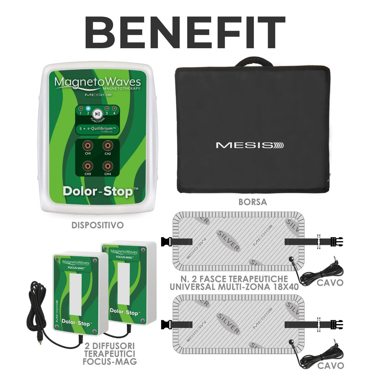 MagnetoWaves Dolor-Stop