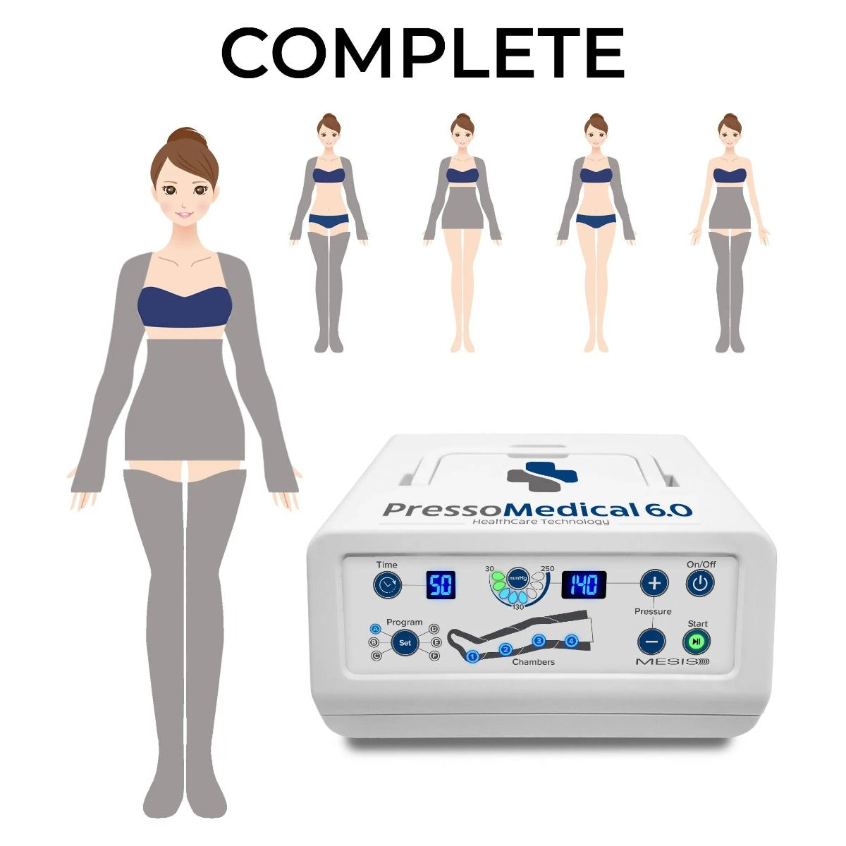 PressoMedical 6.0