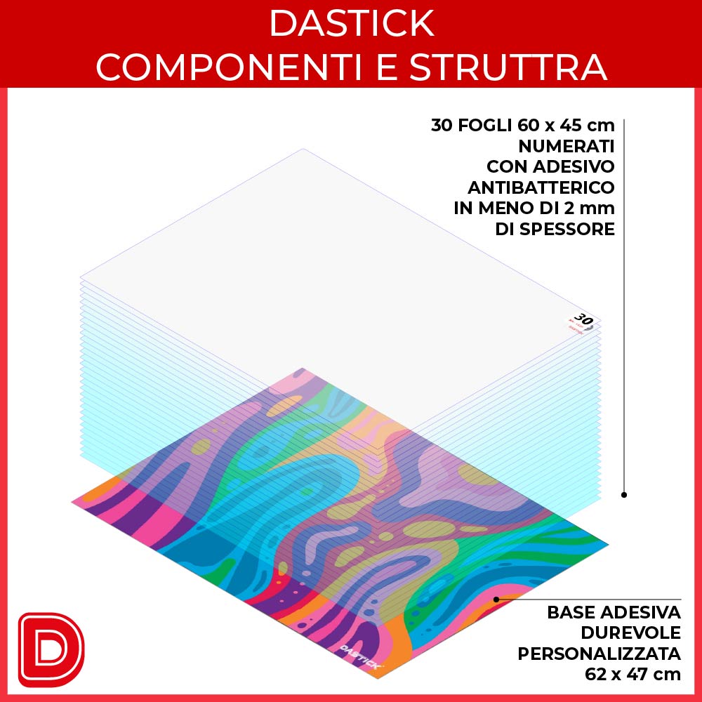 Tappetino Decontaminante
