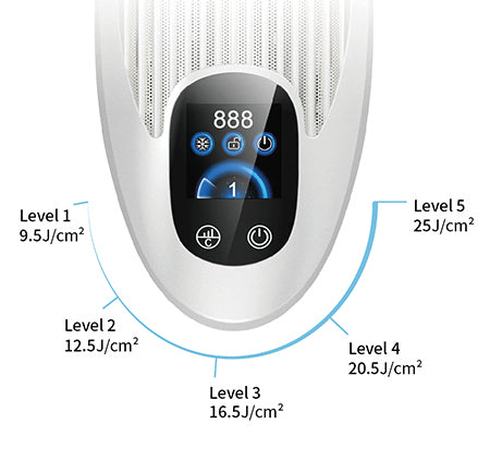 Epilmax Pro