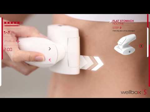 Wellbox S + Tributo