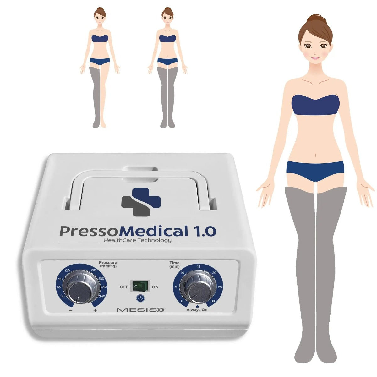 PressoMedical 1.0