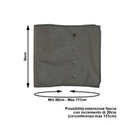 Fascia Addominale Glutei
