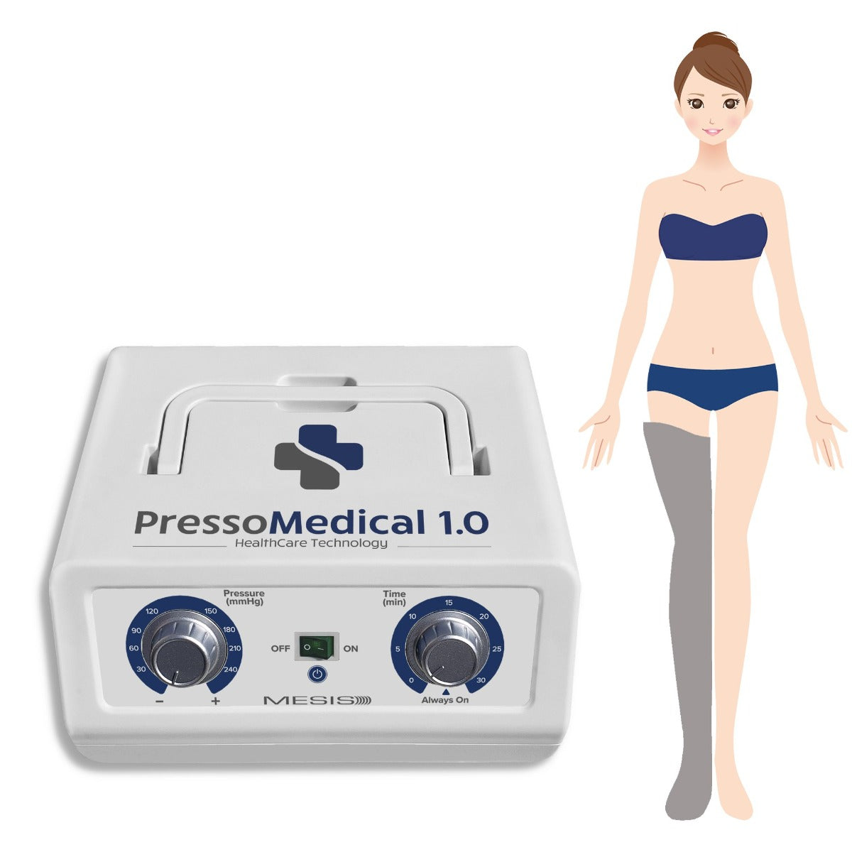 PressoMedical 1.0