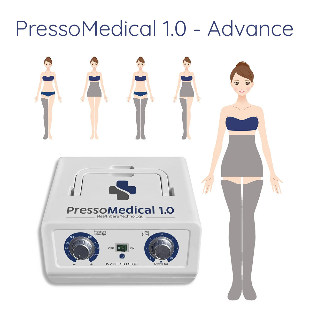 PressoMedical 1.0