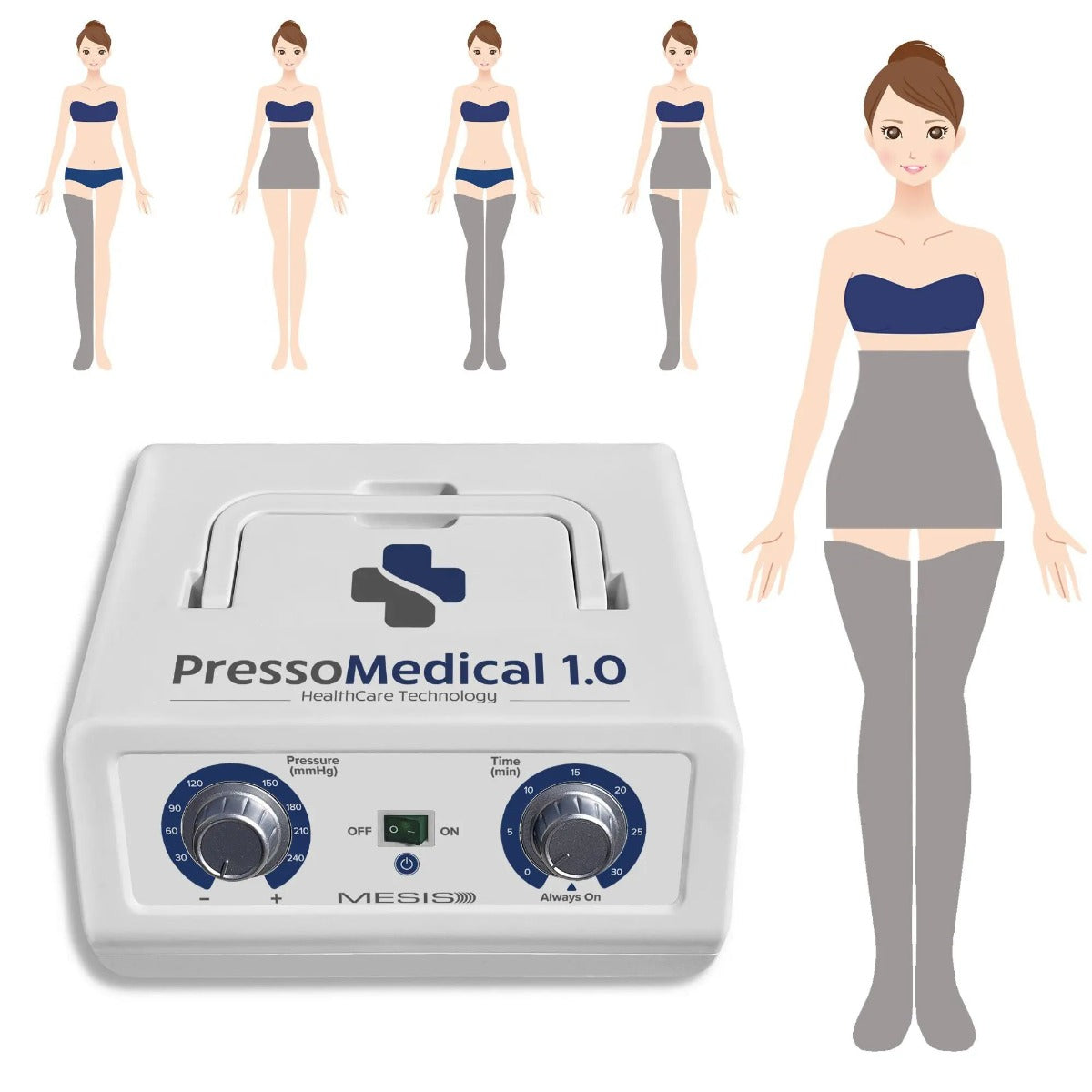 PressoMedical 1.0