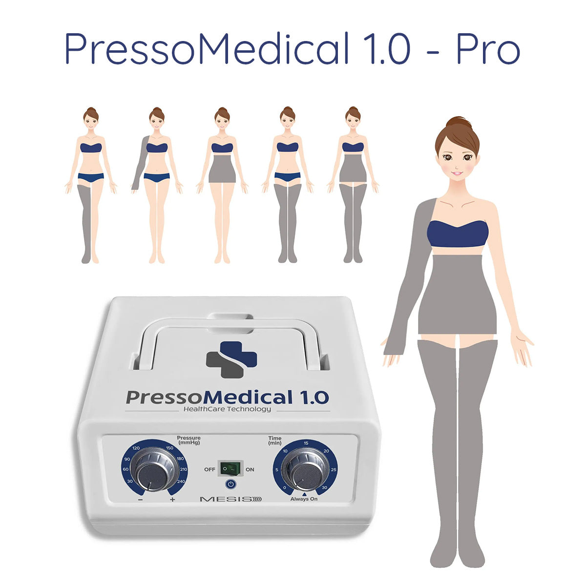 PressoMedical 1.0