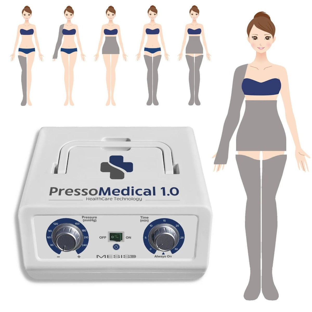 PressoMedical 1.0